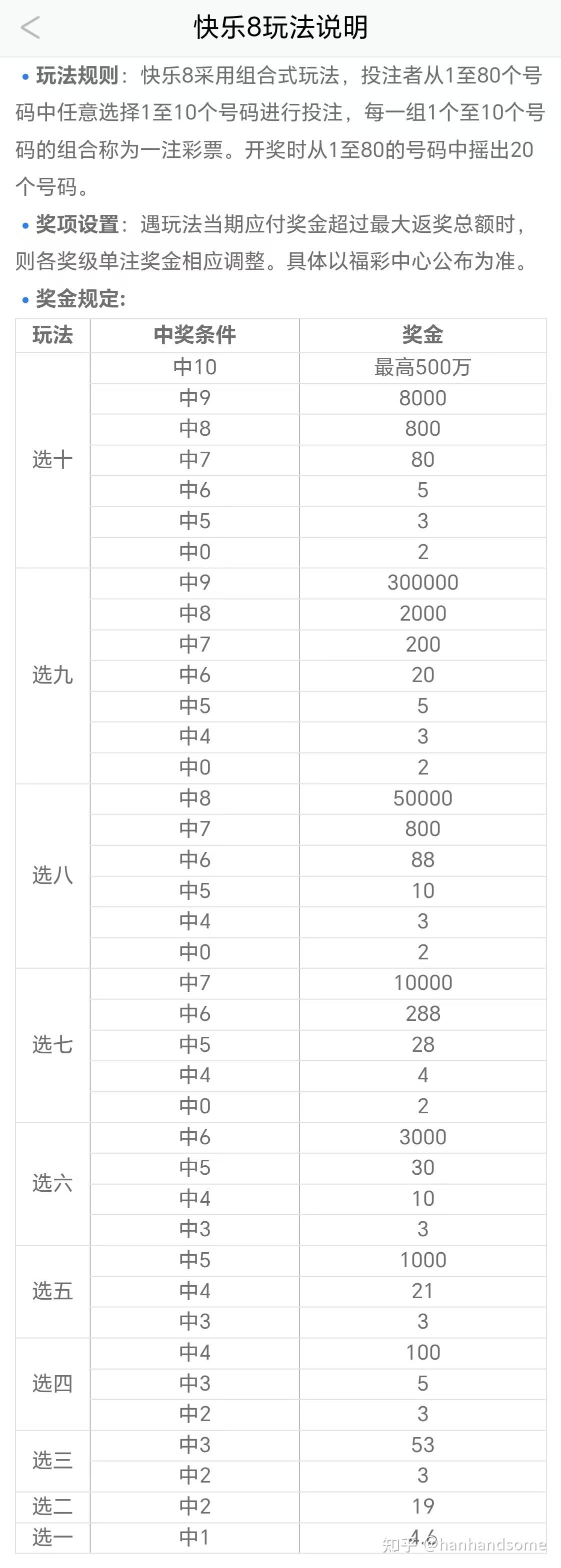 详细阅读:快乐八模拟选号工具(快乐八模拟选号工具下载最新版) 快乐八模拟选号工具(快乐八模拟选号工具下载最新版)